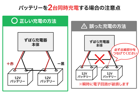 obe[2䓯[dꍇ̒ӓ_